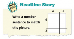 Multi-Digit Multiplication: Lesson 9 – Elementary Math